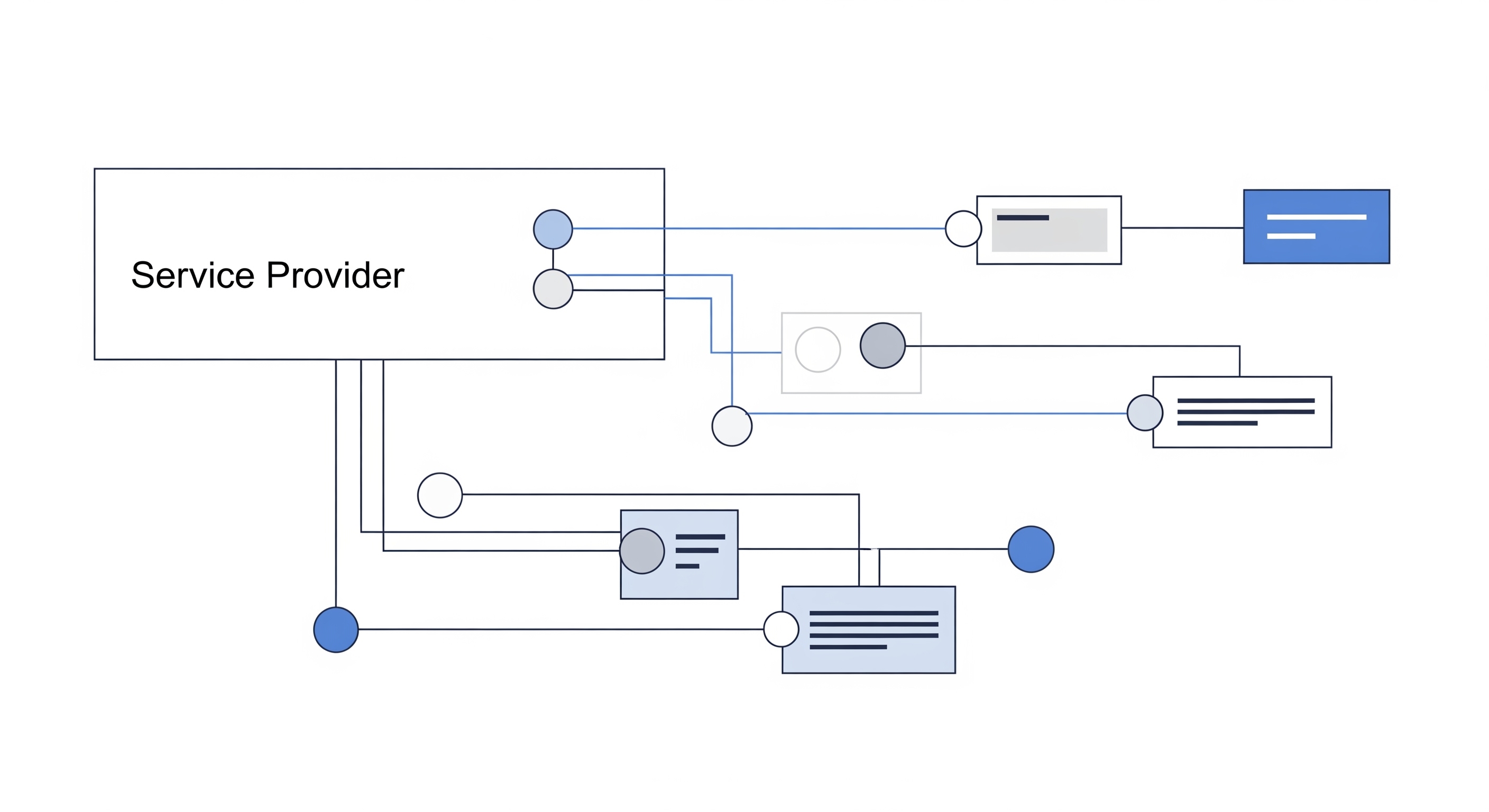 Mastering Laravel Service Providers: Powering the Core of Your Application