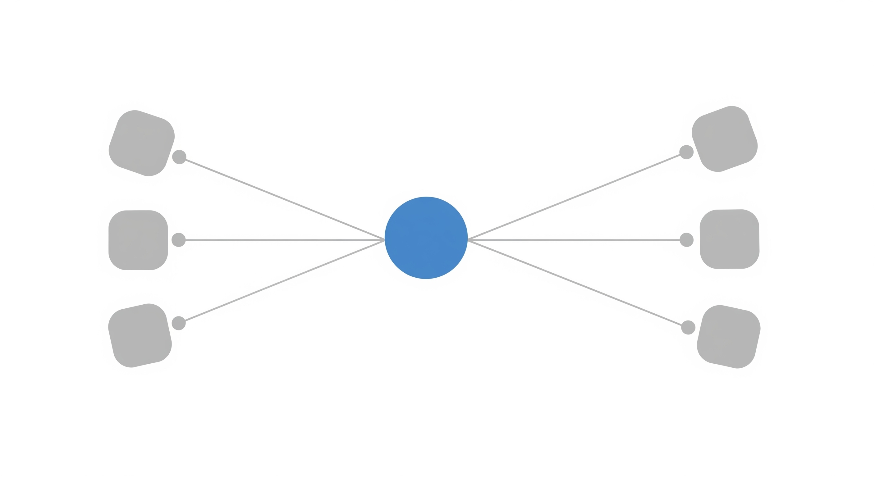 Standardizing Integrations with DTOs and Actions